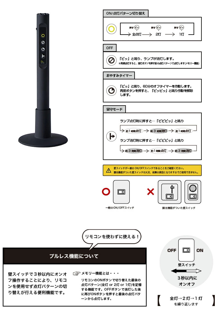 ハーモニーX リモートシーリングランプ （ブラック） 〔アートワーク