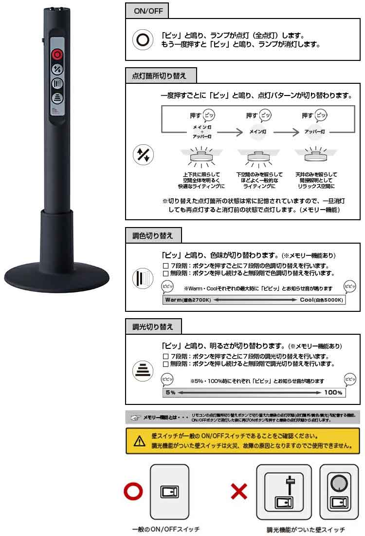 Artwork StudioGlow LED Ceiling Lampå4000LED󥰥סåȥAW-0555þ