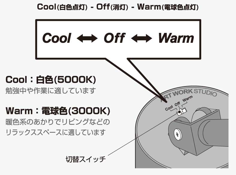 Grid-wall lamp グリッドウォールランプ（ブラック） 〔アートワーク