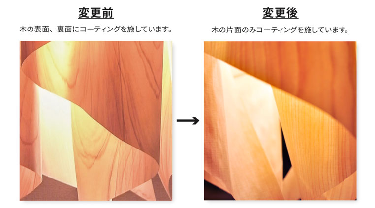 仕様変更のお知らせ