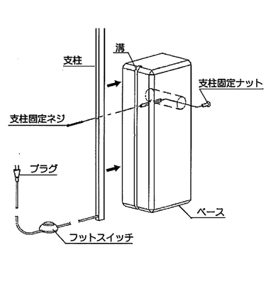 ARCOå륳þåեסFLOSåեåɥ饤