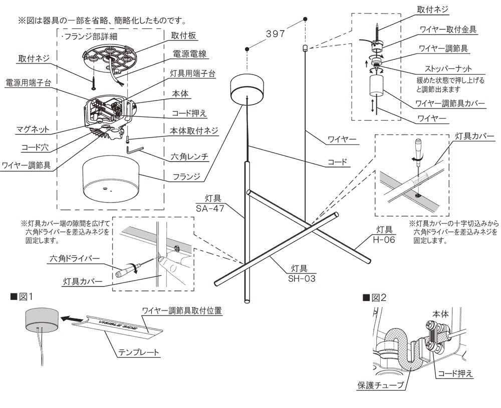 COORDINATESåǥͥġþå饤