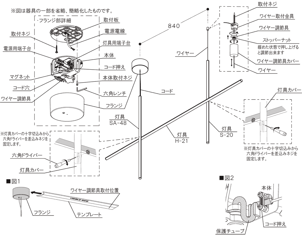 COORDINATESåǥͥġþå饤