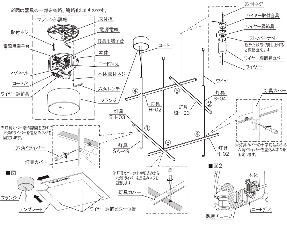 COORDINATESåǥͥġþå饤