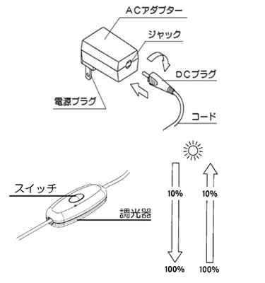 COPYCAT｜コピーキャット｜照明器具｜テーブルランプ｜FLOS｜フロス｜ライト