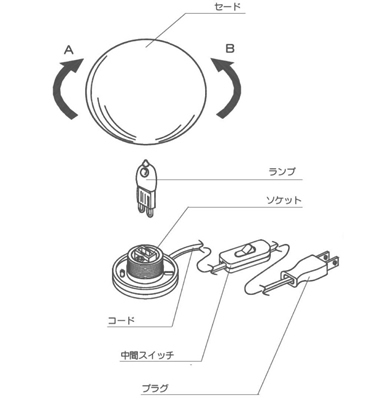 MINI GLO-BALL Tåߥ˥ܡTþåơ֥סFLOSåեå饤