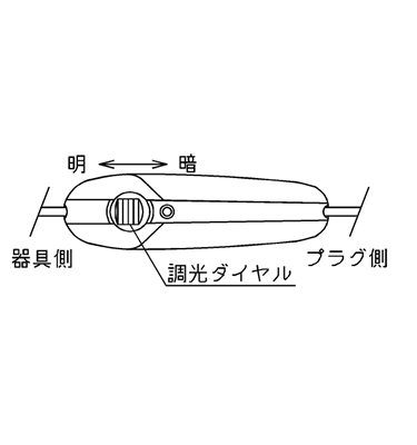 SPUN LIGHTåѥ饤ȡþFLOSåեåơ֥סå饤