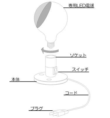 LAMPADINA LED｜ランパディーナ LED｜テーブルランプ｜照明｜ライト