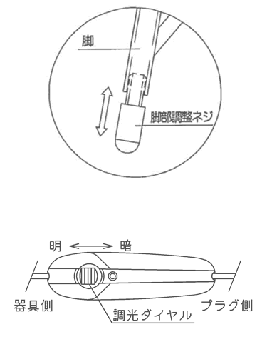 RAYå쥤þáFLOSåեåơ֥סå饤