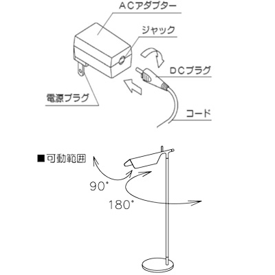 ライト タップダイスセットＦ−４８ F-48【751-2759】：オレンジ便利+