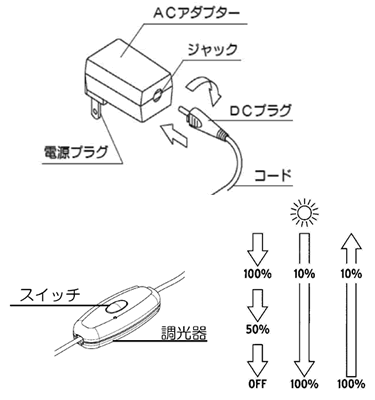 TACCIA｜タッチア｜照明｜FLOS｜フロス｜テーブルランプ｜ライト