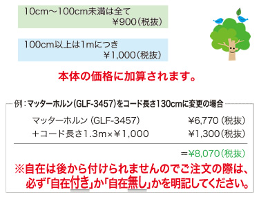 コード加工