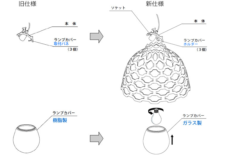 ルイスポールセンLC シャッターズペンダント｜仕様変更のお知らせ