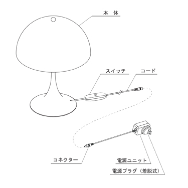 PANTHELLA MINI TABLEåѥƥߥ˥ơ֥å륤ݡ륻þΥ᡼