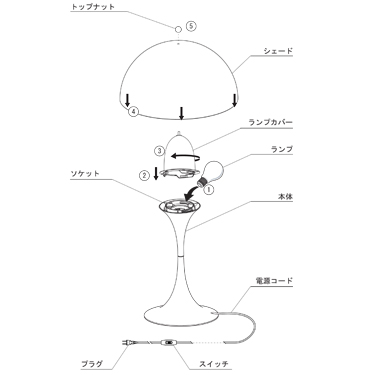 PANTHELLA TABLE 320åѥƥơ֥320å륤ݡ륻þΥ᡼