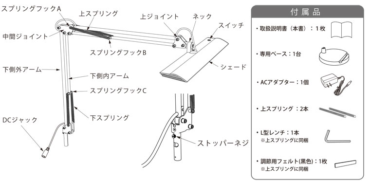 ●のイメージ