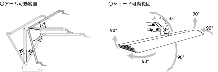 ●のイメージ